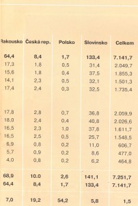 Produkce nerez 8_5_2015_2